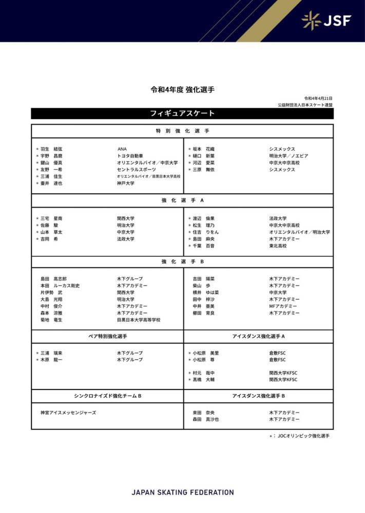 瓦拉内和马奎尔今年刚满30岁，而埃文斯下个月就要满36岁了，林德洛夫将在7月份庆祝他的30岁生日。